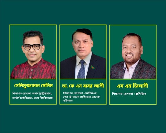 হলফনামায় কে কি লিখেছেন গোপালগঞ্জের এমপিরা? (পর্ব -১)