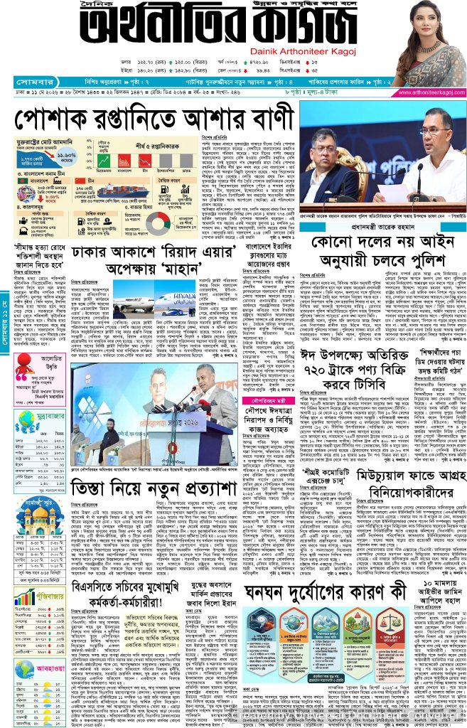 আজকের পত্রিকা