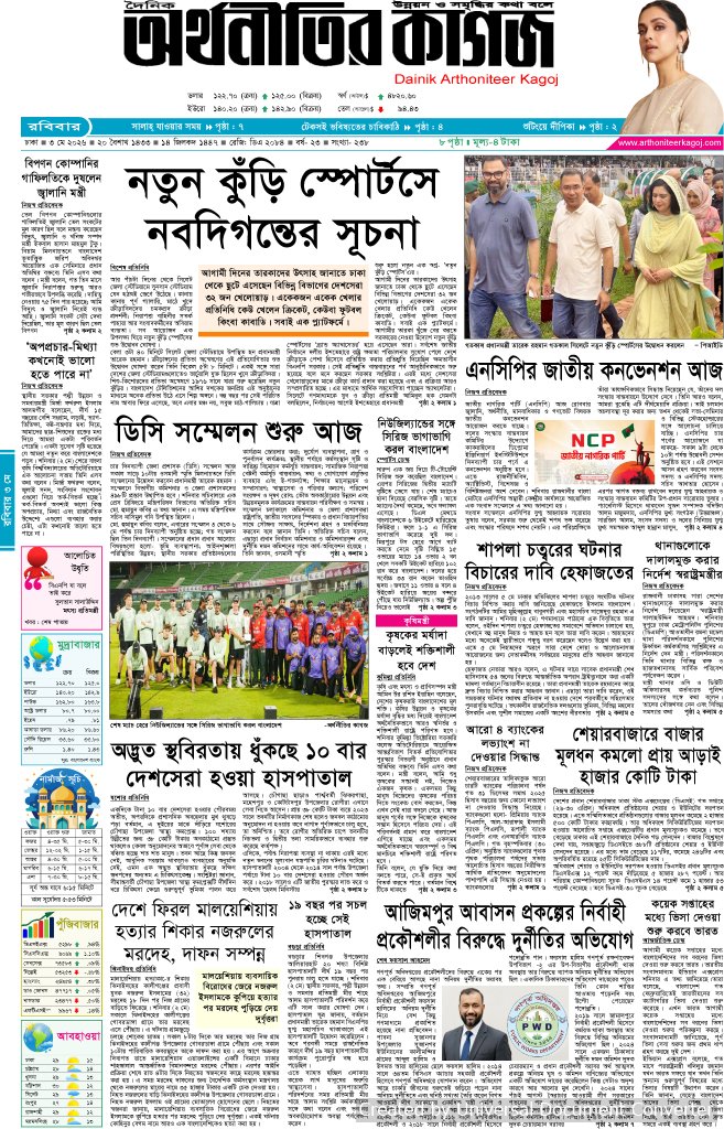 আজকের পত্রিকা
