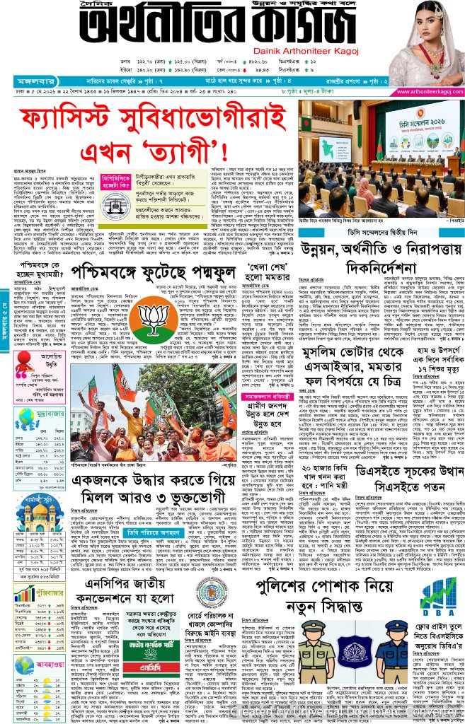 আজকের পত্রিকা