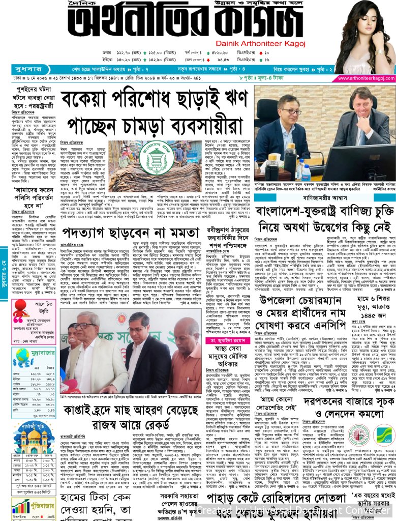 আজকের পত্রিকা