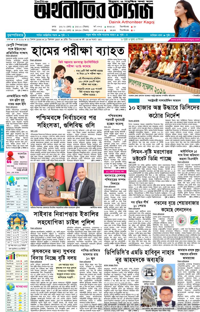 আজকের পত্রিকা